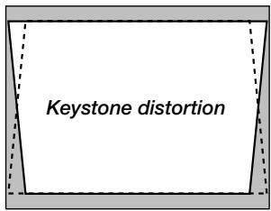 NEC LT154 - Correcting Keystone distortion - 2