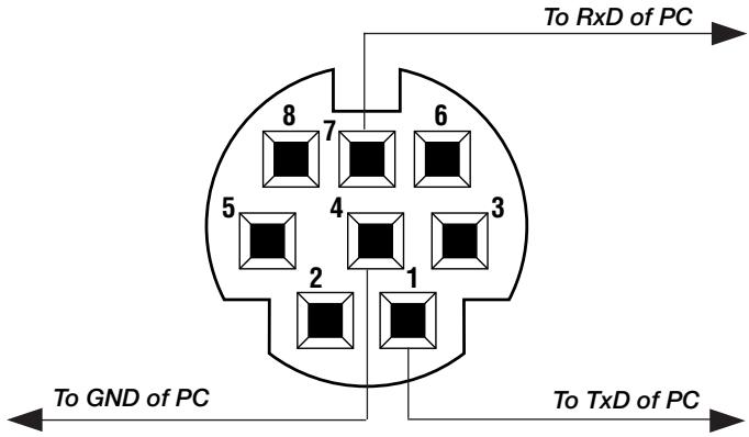 NEC LT154 - Cable Connection - 1