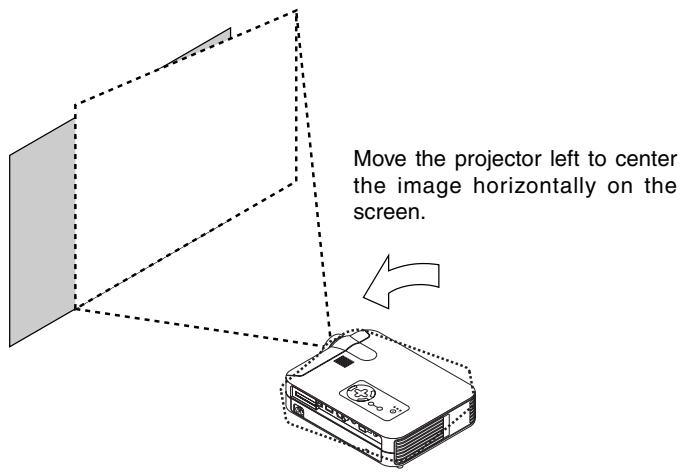 NEC LT154 - Adjust the Image Size and the Focus - 4