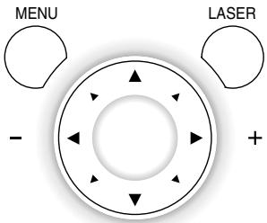 NEC LT154 - Getting Help about how to operate the projector: - 2