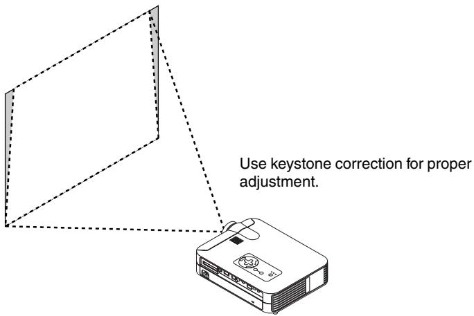 NEC LT156 - Adjust the Image Size and the Focus - 6