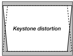 NEC LT156 - Correcting Keystone distortion - 2