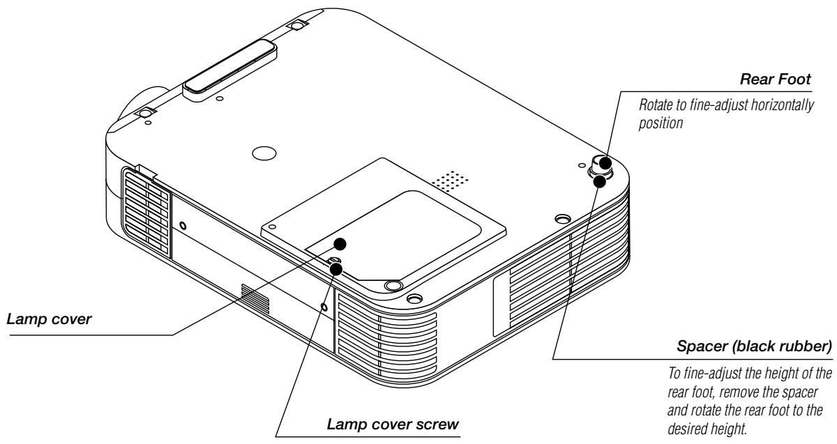NEC LT156 - Attaching the lens cap to the lens hood with the supplied string and rivet - 4