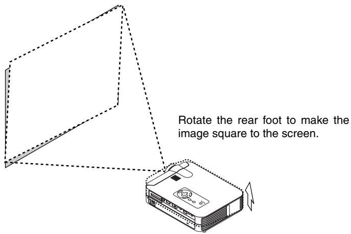 NEC LT156 - Adjust the Image Size and the Focus - 5