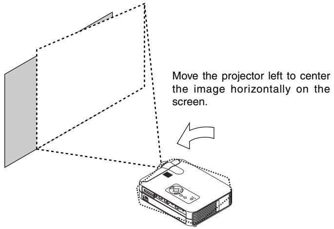 NEC LT156 - Adjust the Image Size and the Focus - 4