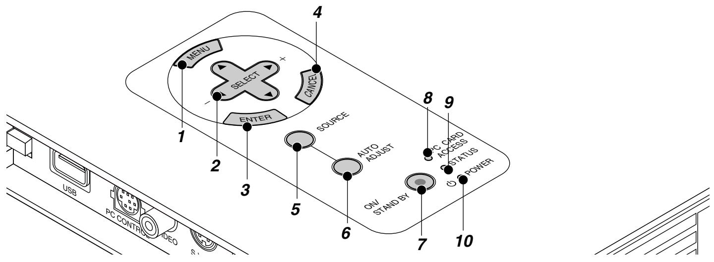 NEC LT156 - Top Features - 1