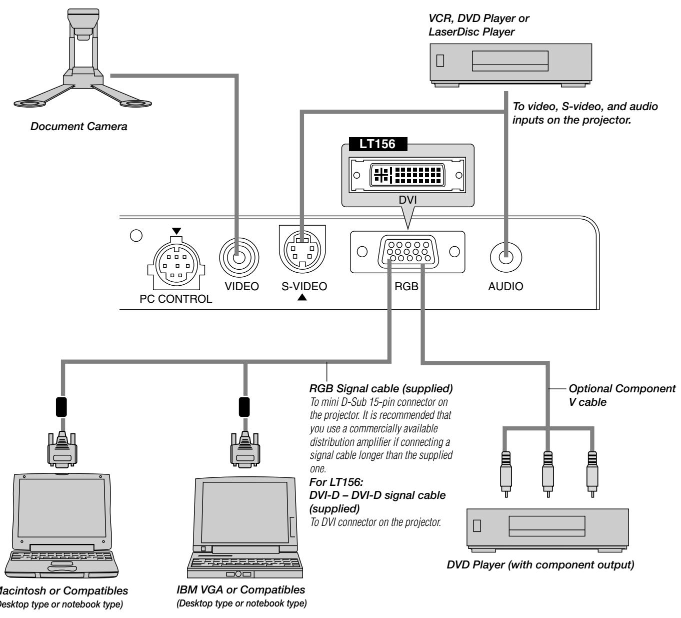 NEC LT156 - Reflecting the Image - 1
