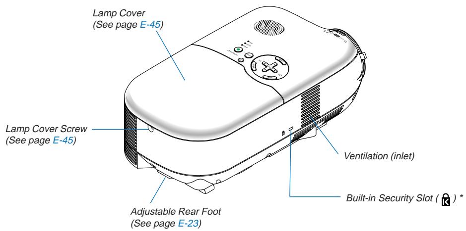 NEC LT180 - Part Names of the Projector - 2
