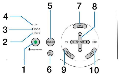NEC LT180 - Top Features - 1