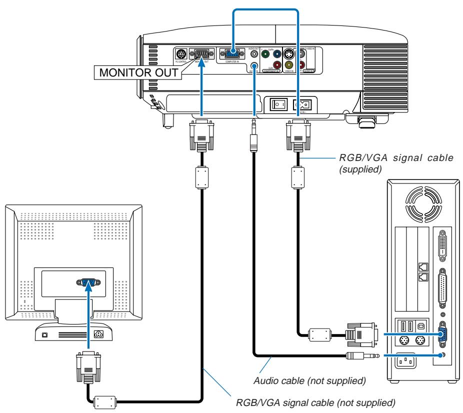 NEC LT180 - Connecting an External Monitor - 1