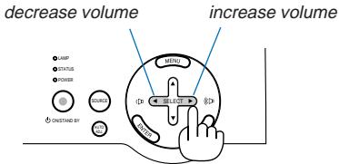 NEC LT180 - Turning Up or Down Volume - 1