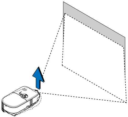NEC LT180 - Adjusting the Picture Size and Position - 1