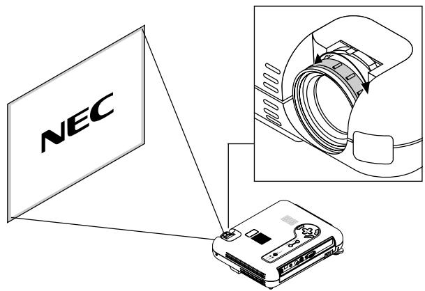 NEC LT75Z - Adjusting the Image Size and the Focus - 2