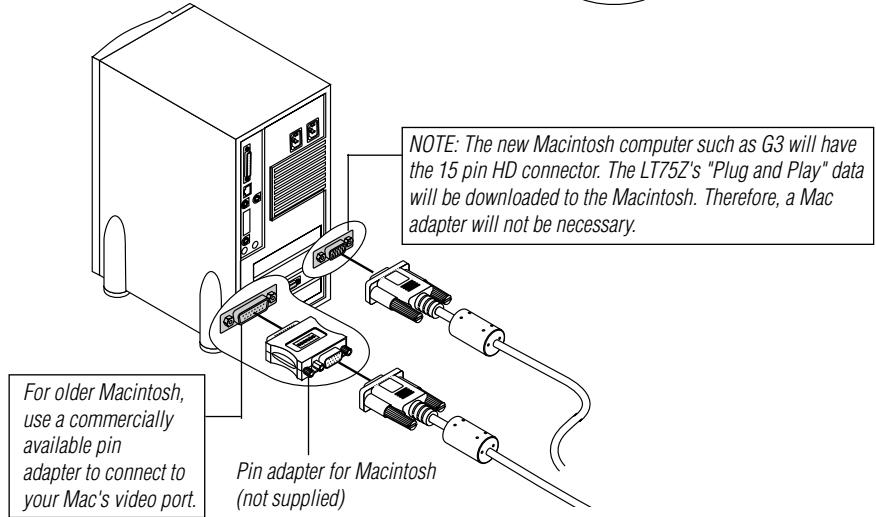 NEC LT75Z - Connecting Your PC or Macintosh Computer - 2