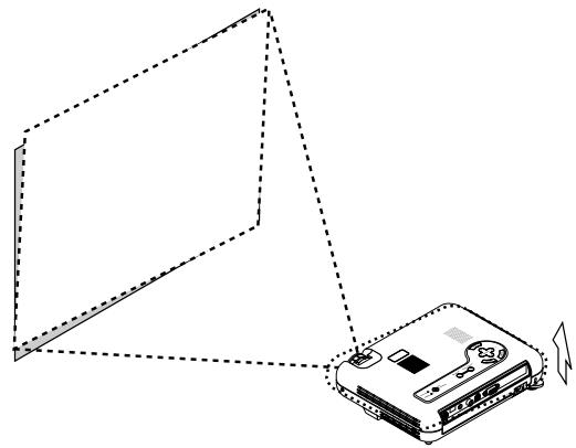 NEC LT75Z - Adjusting the Image Size and the Focus - 5