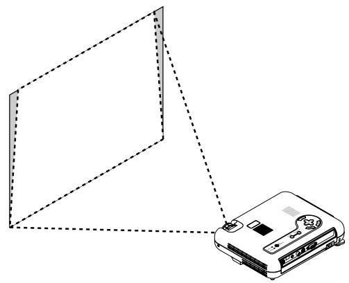 NEC LT75Z - Adjusting the Image Size and the Focus - 6