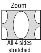 NEC LT75Z - Aspect Ratio: - 7