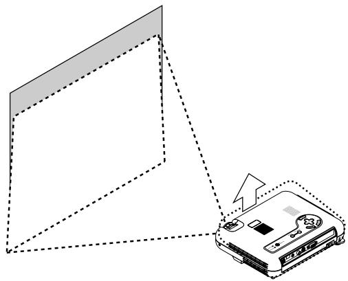 NEC LT75Z - Adjusting the Image Size and the Focus - 3