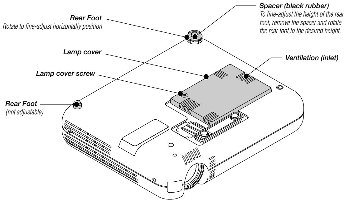 NEC LT75Z - Attaching the lens cap to the bottom with the supplied string and rivet - 3
