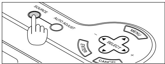 NEC LT75Z - Adjust a Projected Image. - 1