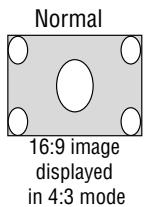NEC LT75Z - Aspect Ratio: - 6