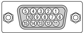 NEC LT75Z - D-Sub Pin Assignments - 1