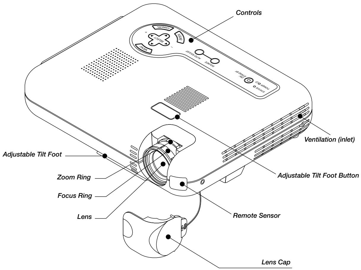 NEC LT75Z - Front/Side Features - 1