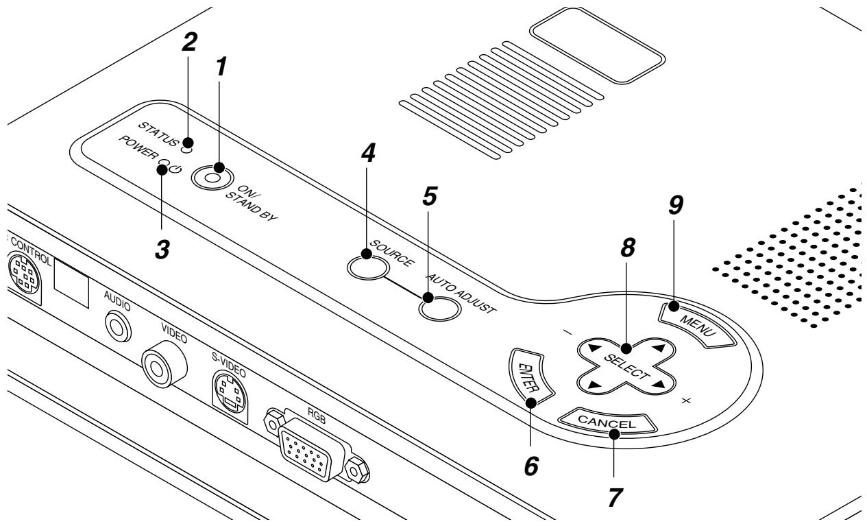 NEC LT75Z - Top Features - 1
