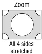 NEC LT75Z - Aspect Ratio: - 3