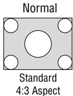 NEC LT75Z - Aspect Ratio: - 2