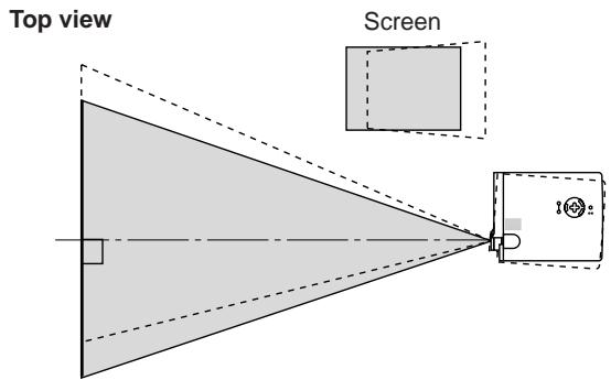 NEC LT84 - Using a Tabletop or Cart - 1