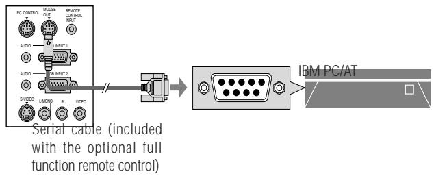 NEC LT84 - Connecting Your Computer to the Mouse Output Port (only when using the optional full function remote control) - 1