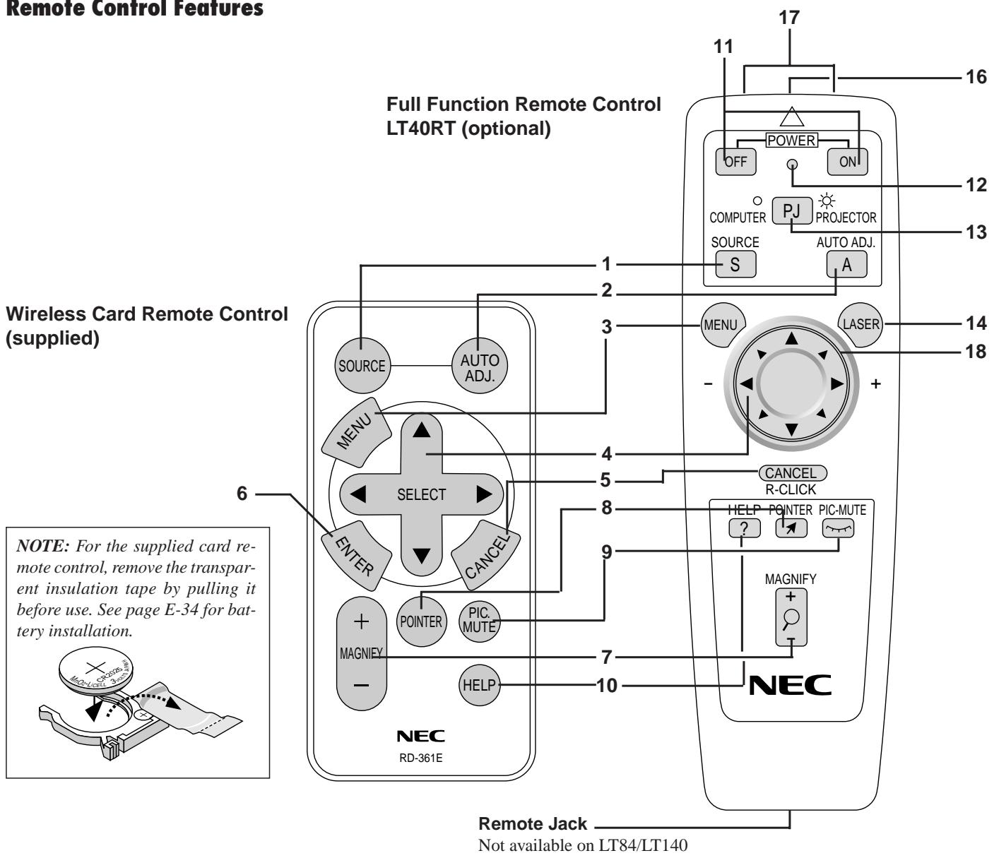 NEC LT84 - Remote Control Features - 1