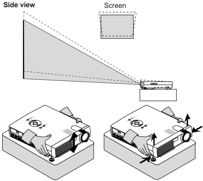 NEC LT84 - Using a Tabletop or Cart - 2