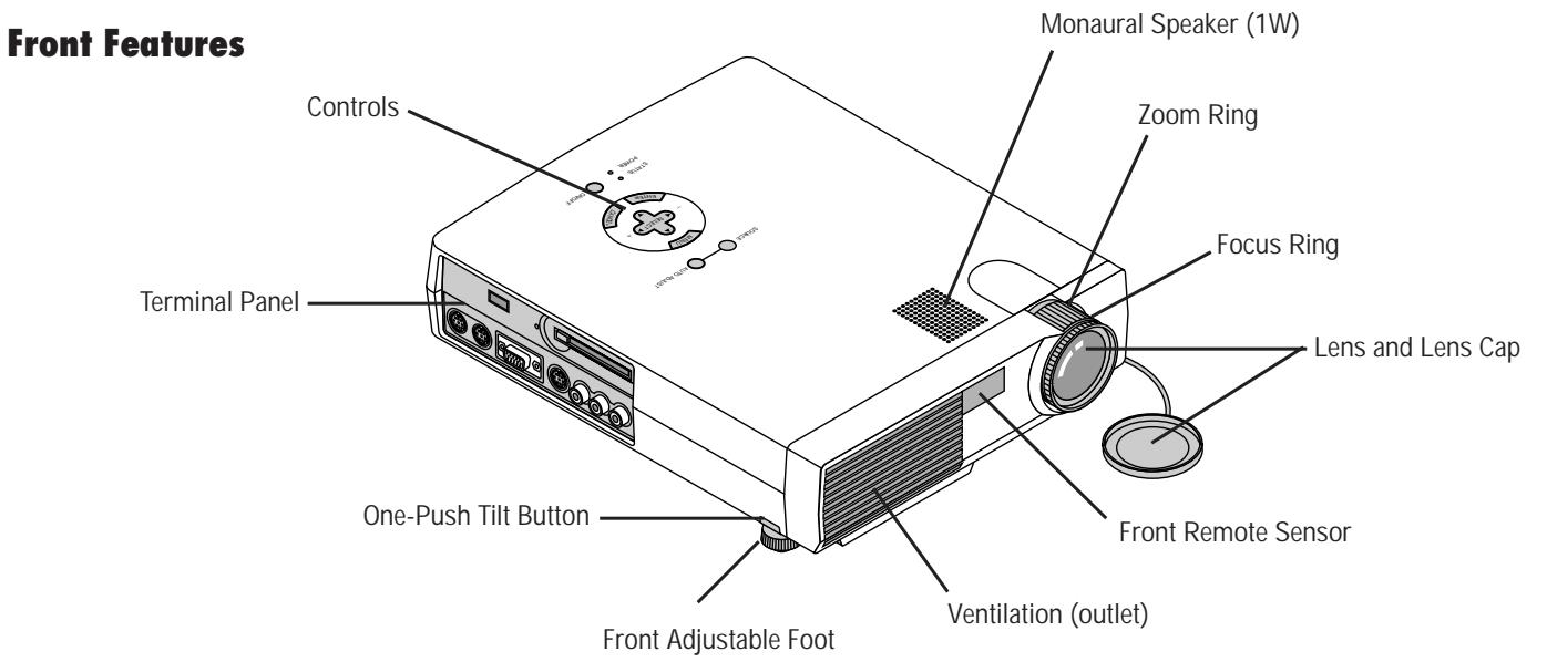 NEC LT84 - Getting To Know Your MultiSync LT84/LT140 Projector - 1
