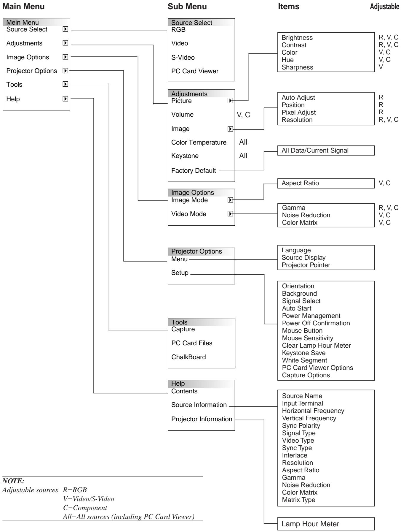 NEC LT84 - Examples - 1