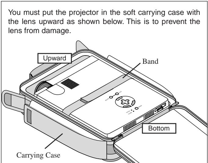 NEC LT84 - Setting up Your Projector - 1