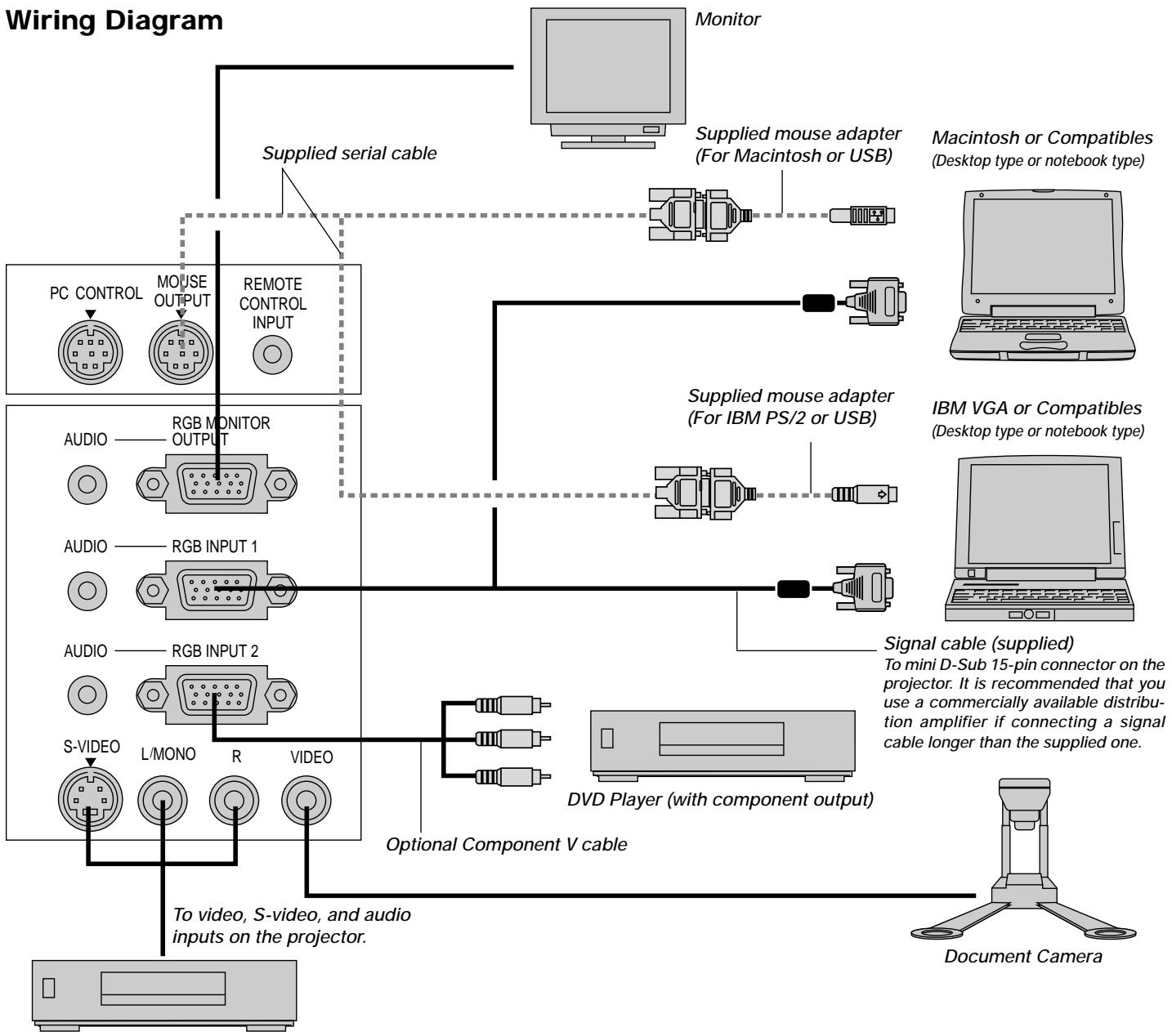 NEC MT1050 - Reflecting the Image - 1