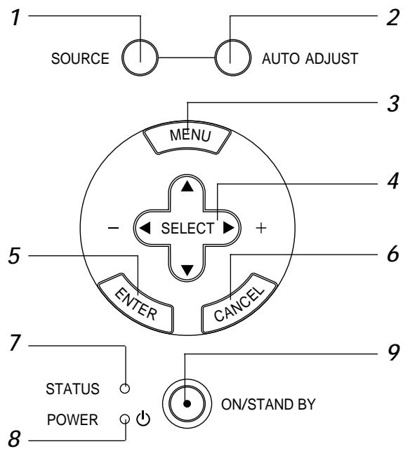 NEC MT1050 - Top Features - 1