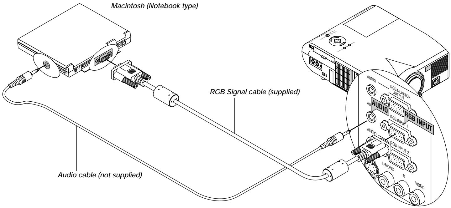 NEC MT1050 - Connecting Your Macintosh Computer - 1
