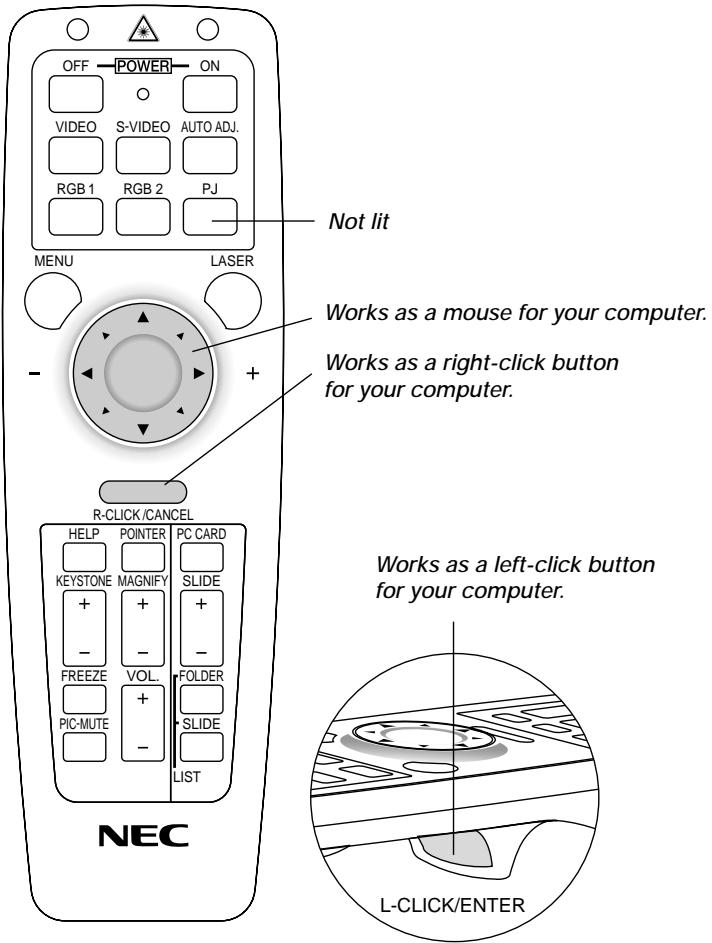 NEC MT1055 - Switching operation mode between mouse and projector - 1