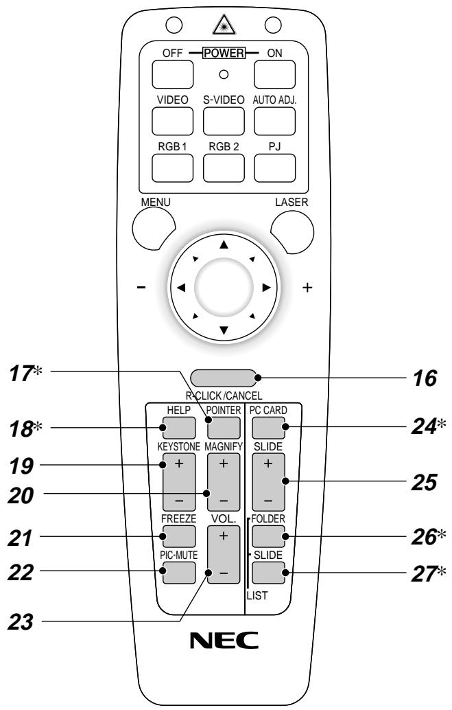 NEC MT1055 - Enter / Left Click Button - 2