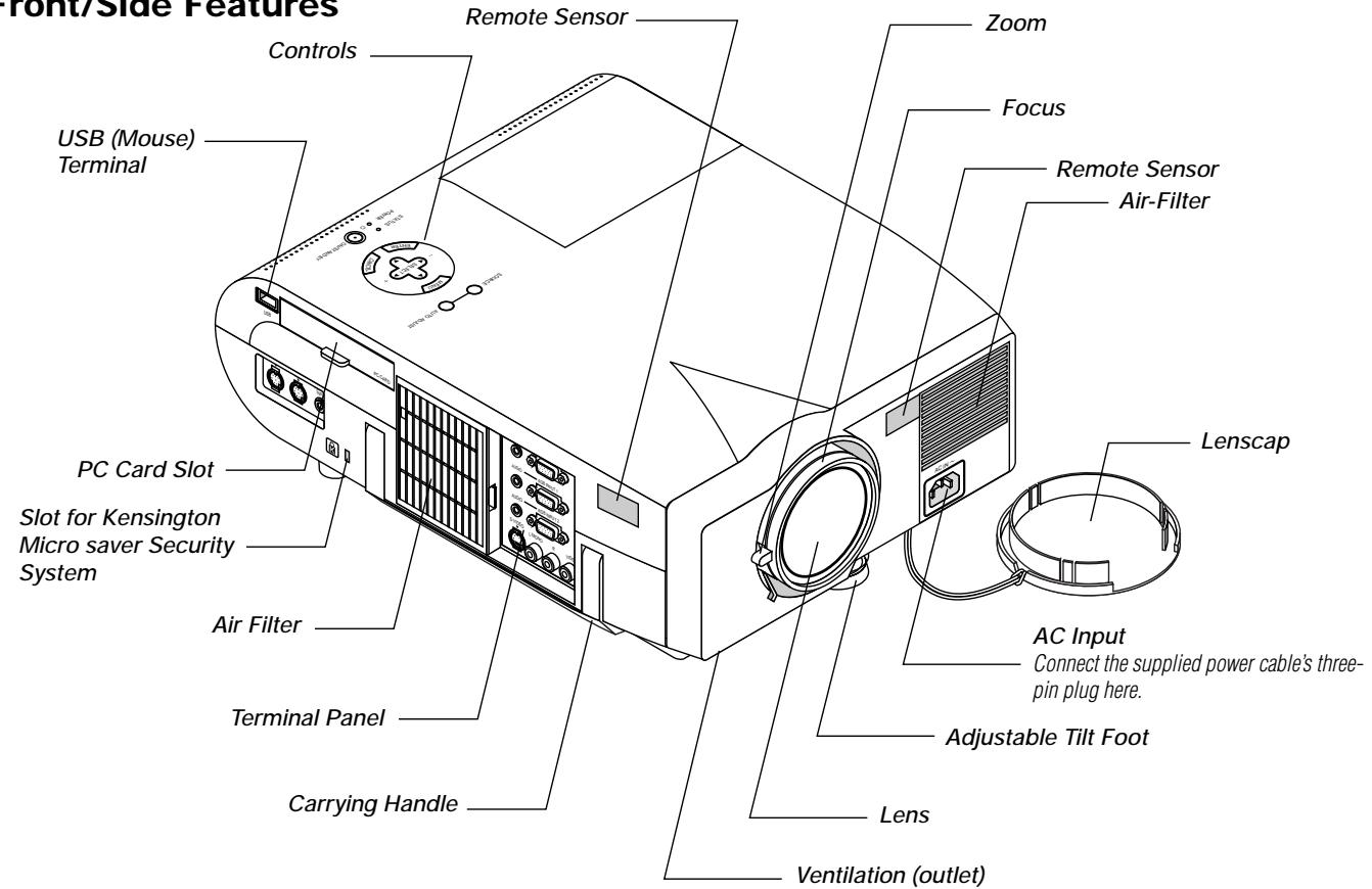 NEC MT1055 - Getting to Know Your MultiSync MT1055/MT1050/MT850 Projector - 1