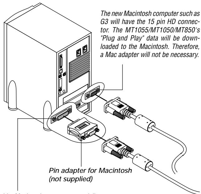 NEC MT1055 - Macintosh (Desktop type) - 1