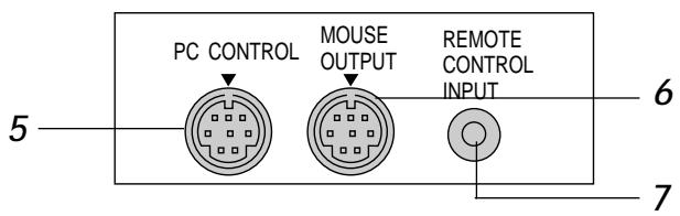 NEC MT1055 - Terminal Panel Features - 2