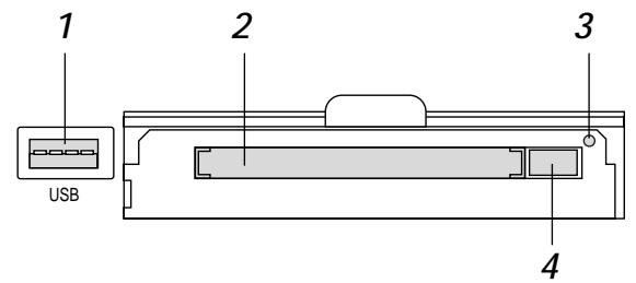NEC MT1055 - Terminal Panel Features - 1