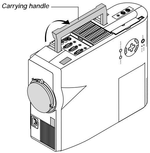 NEC MT1055 - Setting up Your Projector - 1