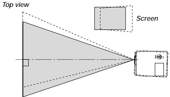 NEC MT1055 - Using a Tabletop or Cart - 1