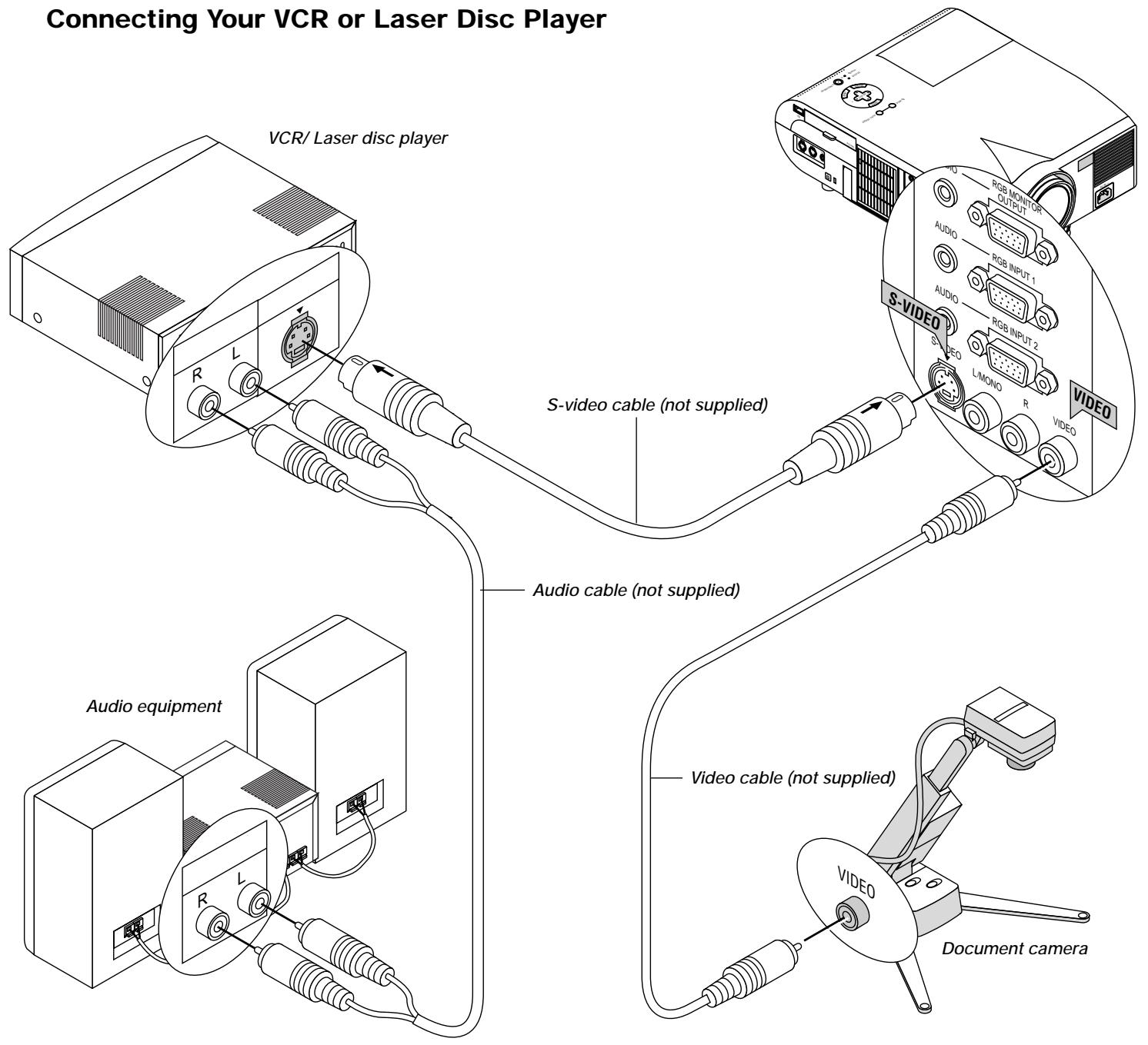 NEC MT1055 - Connecting an External Monitor - 3