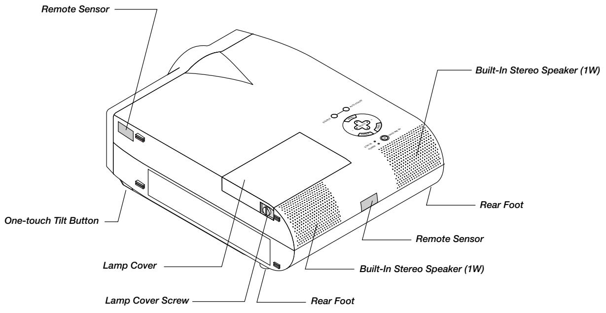 NEC MT1056 - Getting to Know Your MT1056 Projector - 2